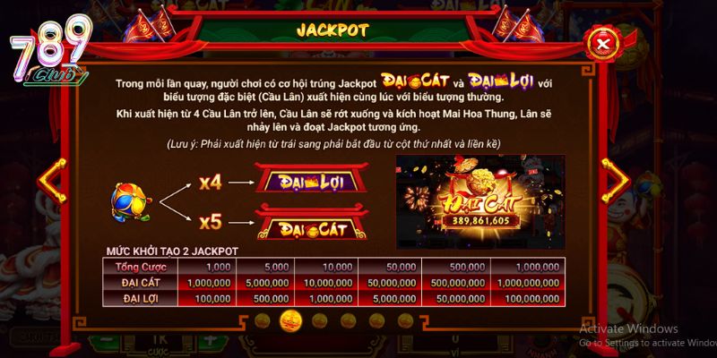 Jackpot là giải thưởng lớn nhất mà mỗi thành viên mong muốn đạt được